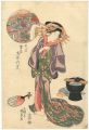 Annual Events in the Yoshiwara......