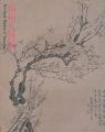 The Eight Masters of Yangzhou