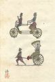 Painting : Bicycle and Ricksha......