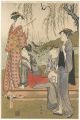 Women Relaxing under a Willow ......