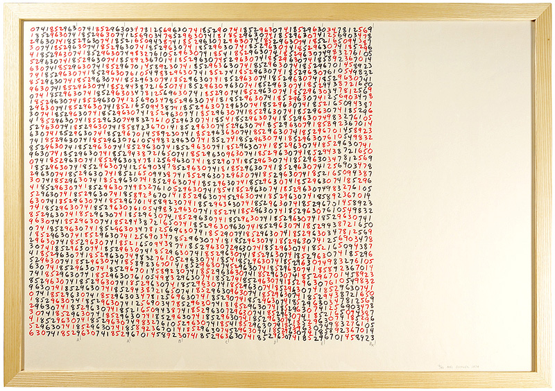 Mel Bochner “Art Work”