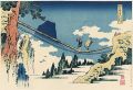 Remarkable Views of Bridges in......