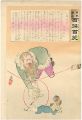 Hurrah for Japan! 100 Collecte......