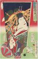 Actors on Japanese Battledore ......
