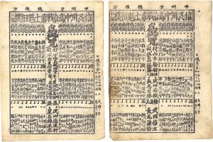 作者不詳「信刕川中島合戦勇士見立相撲　初編・二編」