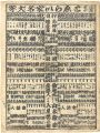 Catalog of Enormous Families o......