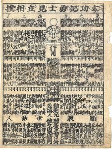 作者不詳「太功記勇士見立相撲」