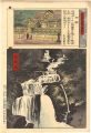 Famous Views of Mount Nikko / ......