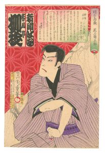 Chikashige / Thirty-six Comic Storytellers and Actors / Shunputei Ryushi [俳優落語三十六家撰　春風亭柳枝之伝]