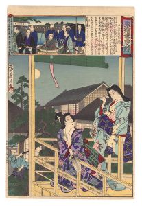 Eastern Brocade Prints: Comparison of Day and Night / Okubo Hikozaemon / Chikanobu