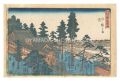 Famous Places in Edo / Kanda M......